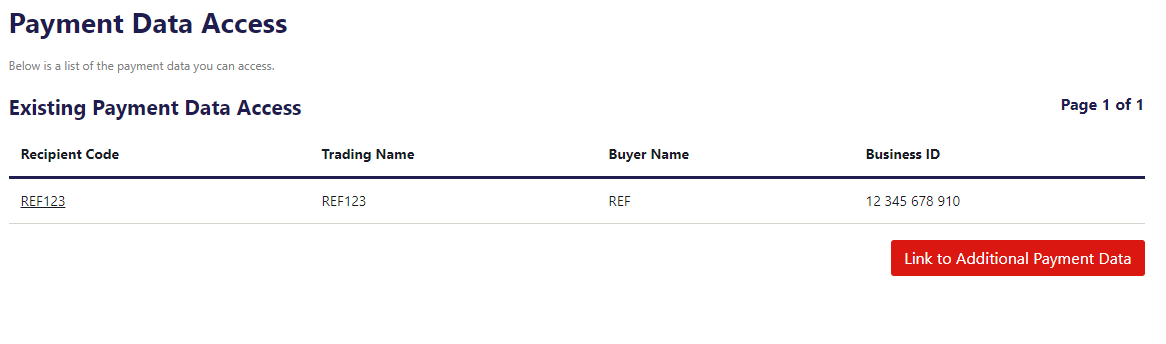 Payee Portal Dashboard